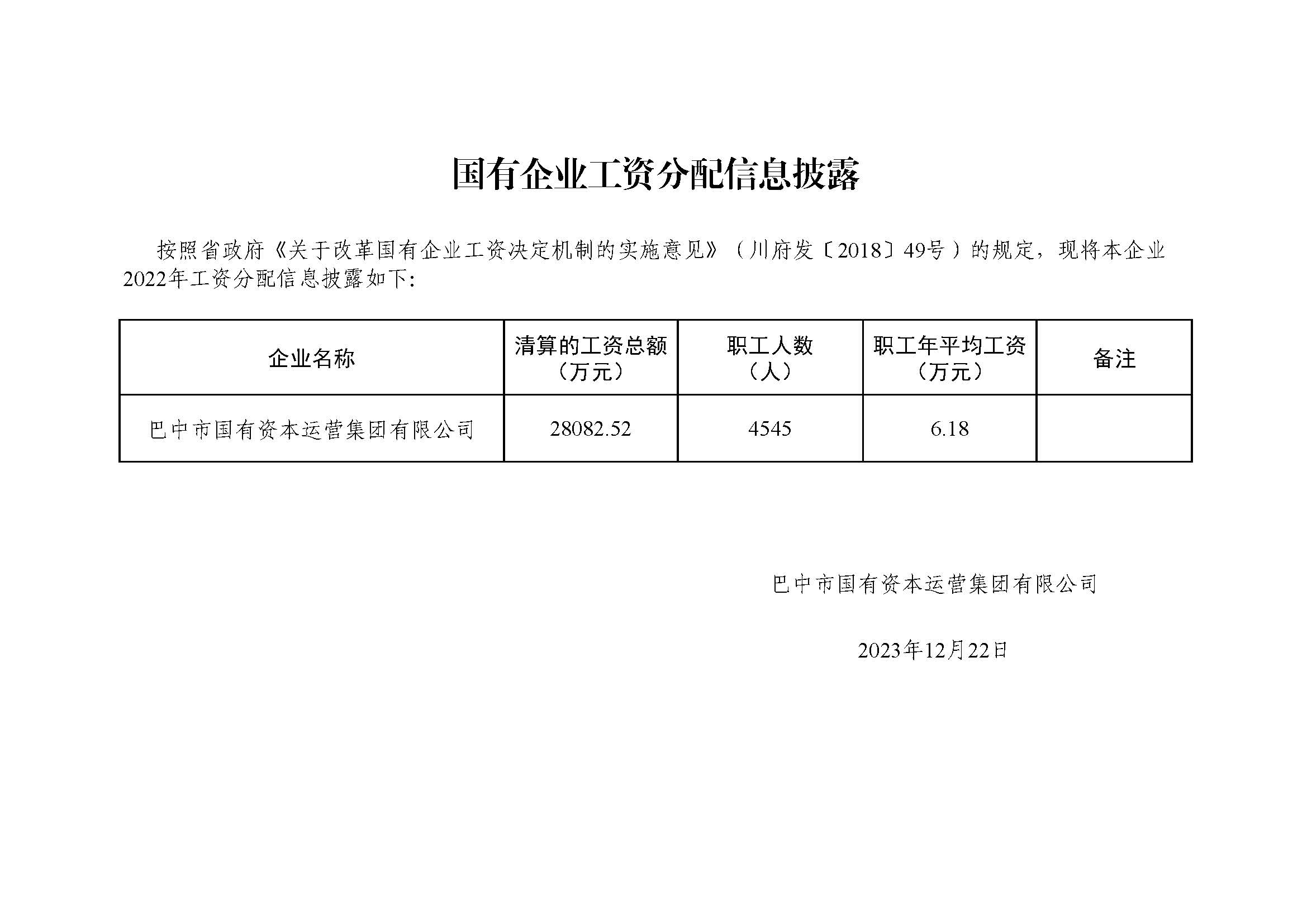 2022年巴中市国有企业工资分配情况信息披露 - 国资运营集团 的副本.jpg